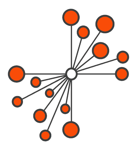 The Student Hubs spokes logo shows 14 orange circles connected to a central white circle by dark grey lines.