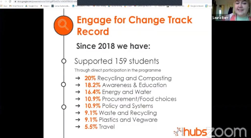 Zoom screenshot showing slide titled "Engage for Change Track Record". In the top right, Laura Barr, Cambridge Hub Programme Manager, is presenting